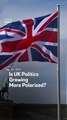 Is UK Politics Growing More Polarized?