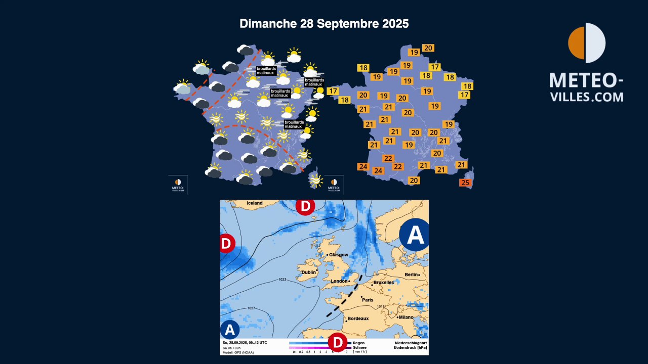 meteo-villes.com