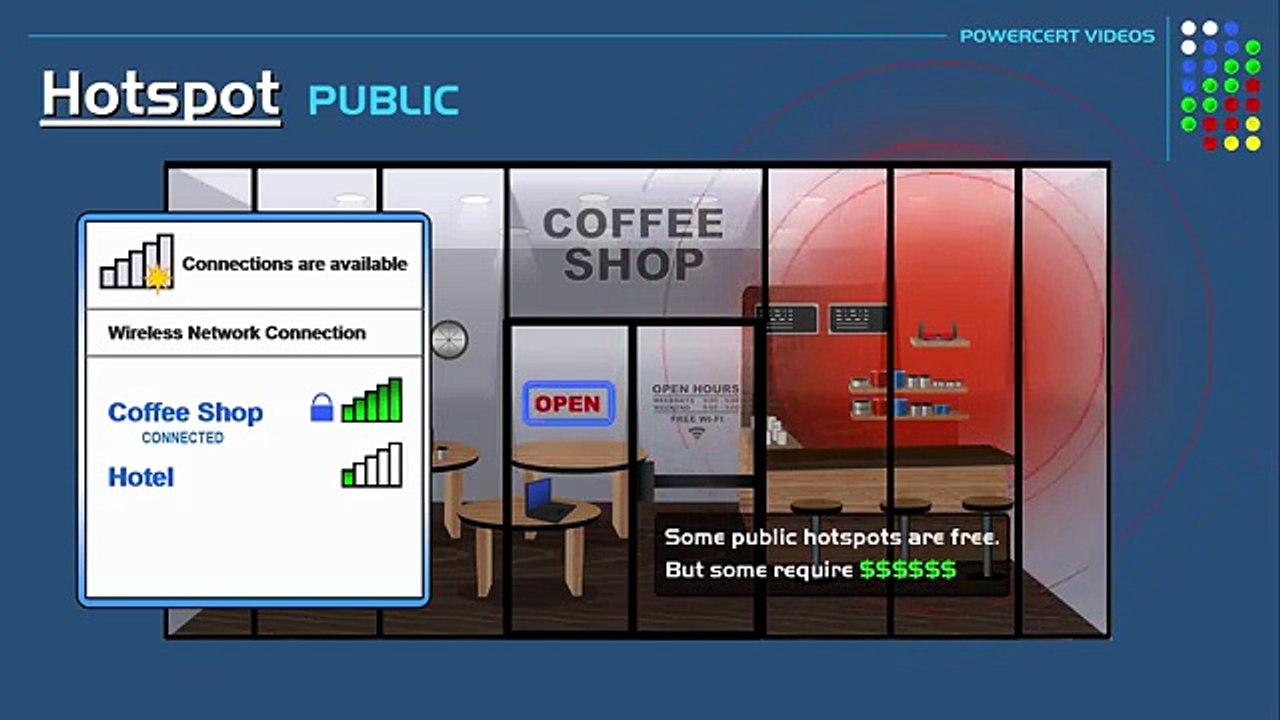 What is the hotspot?