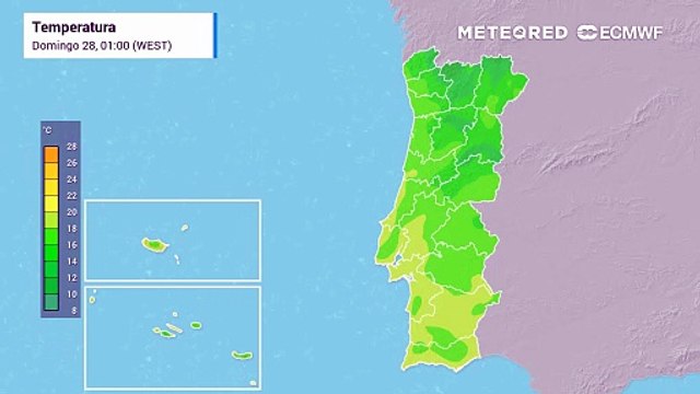 Após passagem de Gabrielle, temperaturas elevam-se e na próxima terça-feira podem aproximar-se dos 30 ºC no Sul do país.