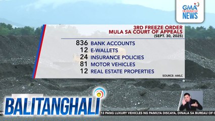 AMLC - P2.9-B na ang halaga ng ari-ariang pina-freeze ng CA kaugnay sa imbestigasyon sa flood control projects | Balitanghali