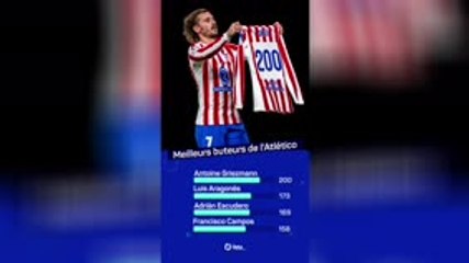 Atlético - Griezmann atteint la barre des 200 buts avec les Colchoneros