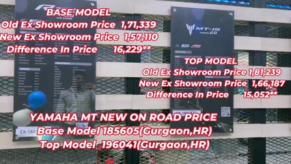 Yamaha Bikes Prices After GST Reforms 2025