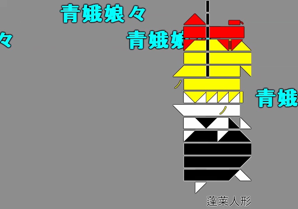 ニコニコ動画(白) - ニコニコ動画5分30秒蓬莱人形作成AA／sm37975196