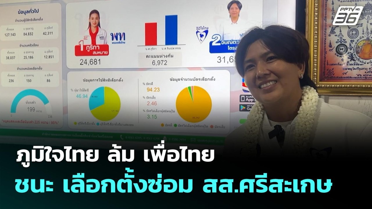 ภูมิใจไทย ล้ม เพื่อไทย ชนะ เลือกตั้งซ่อม สส.ศรี...