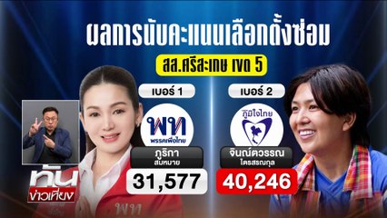 นายกฯ รับแก้ปัญหา รบ.เก่า | ทันข่าวเที่ยง | 29 ก.ย. 68 | PART 2