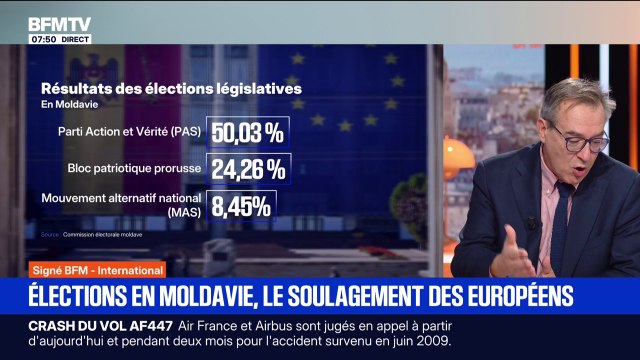 Législatives en Moldavie: le parti pro-européen remporte les élections avec plus de 50% des voix, après une campagne marquée par des ingérences russes