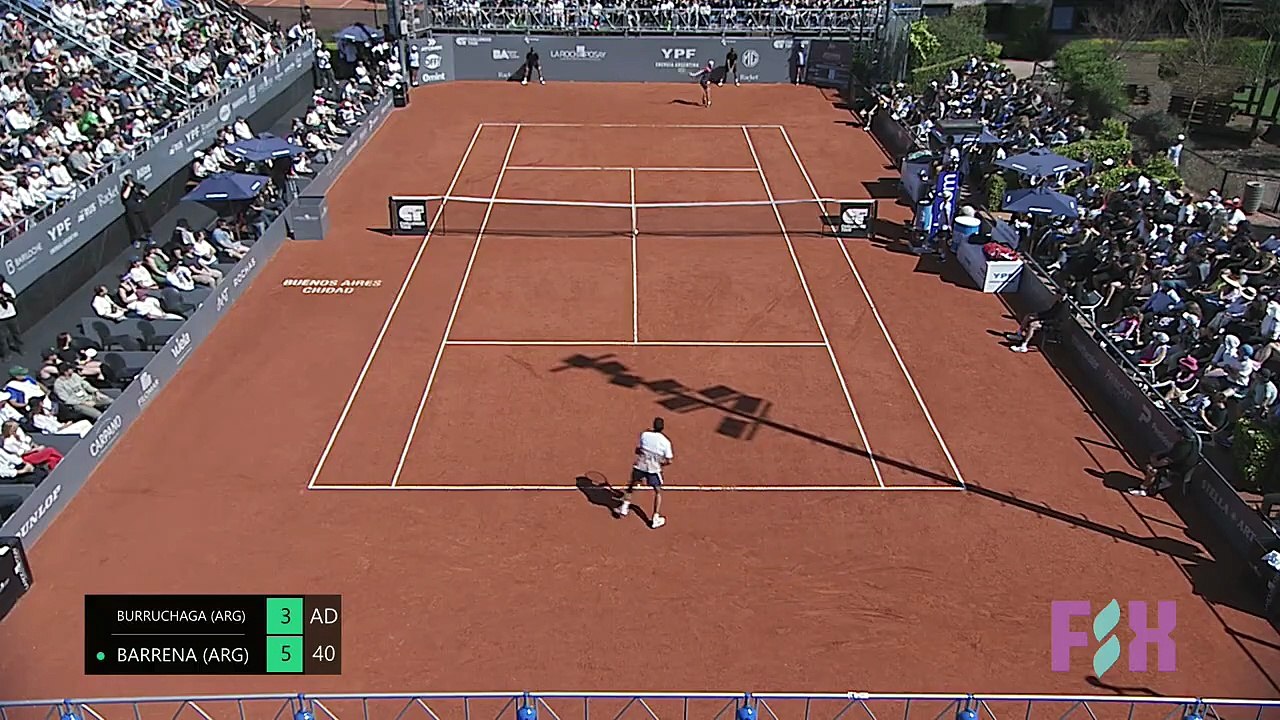 Lo más destacado de la Final | Burruchaga-Barrena | Buenos Aires Challenger