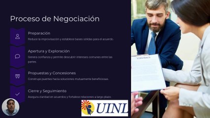 EXAMEN FINAL-El Arte de Negociar y el Lidaredazgo y Trabajo en Equipo