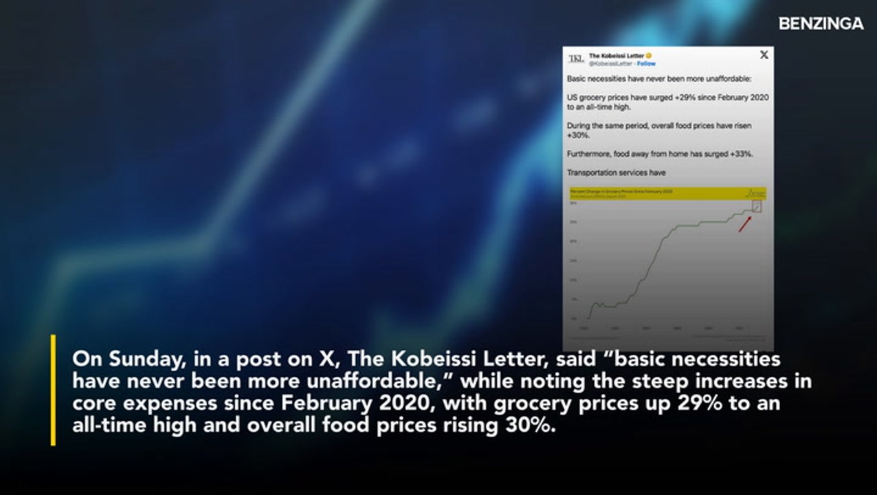 US Households Grapple With 29% Grocery Surge, As Dollar Loses 25% Of Value- 'Affordability Is Still Getting Worse,' Says Market Expert