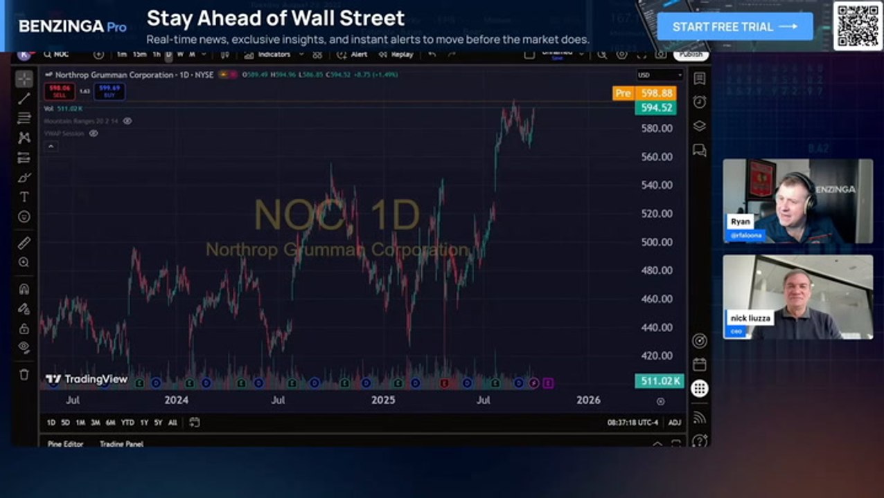 Exclusive Interview: Beeline Holdings CEO, Nick Liuzza (NASDAQ: BLNE)