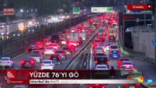 İstanbul'da trafik yoğunluğu yüzde 76'ya çıktı
