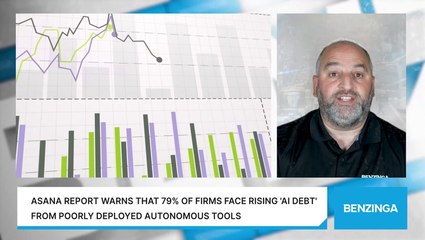 Asana Report Warns That 79% Of Firms Face Rising 'AI Debt' From Poorly Deployed Autonomous Tools