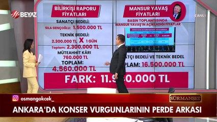 Sürmanşet 29 Eylül 2025