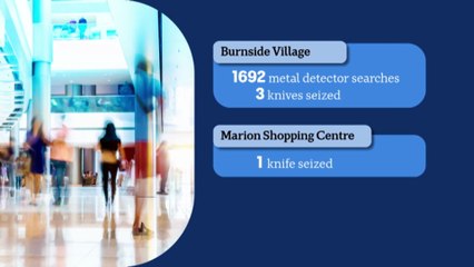 Youth advocate calls for balance amid knife crackdown, police conduct 1,600 searches at Burnside