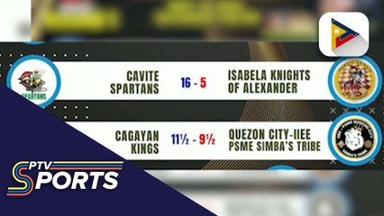 PCAP Wesley So Cup umarangkada nitong weekend