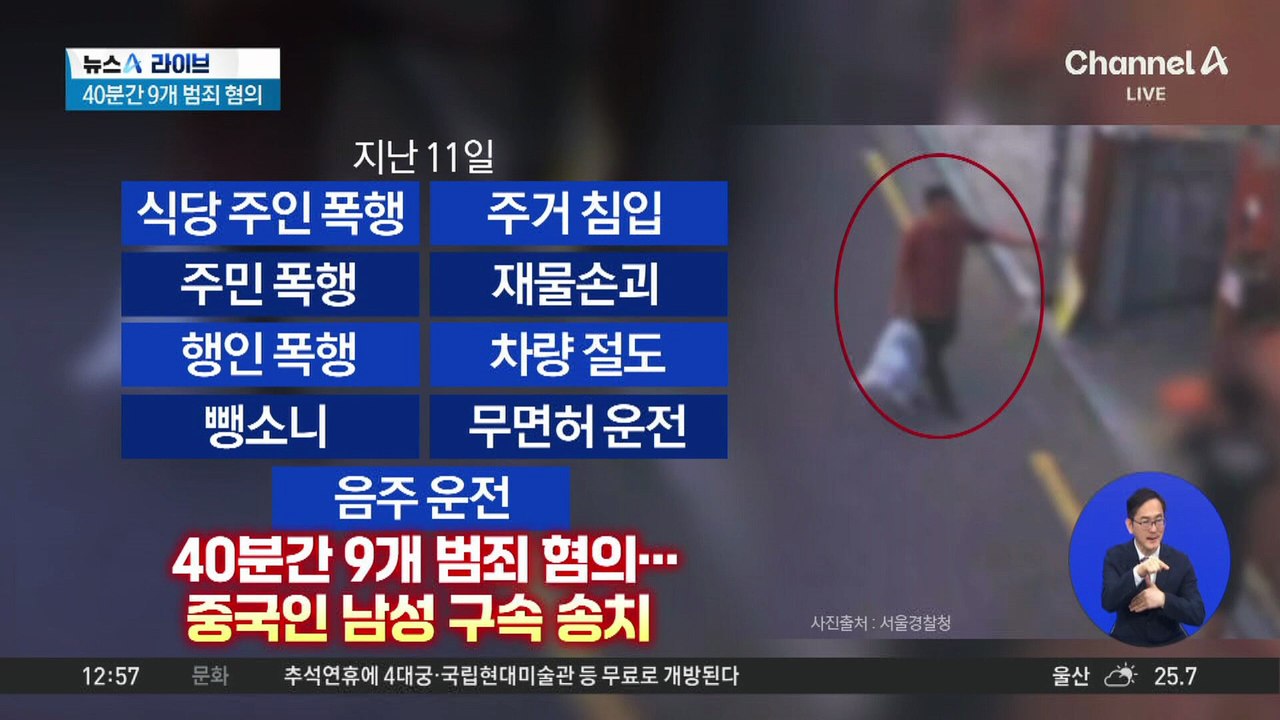 40분간 9개 범죄 혐의…술 취해 기억 없다?