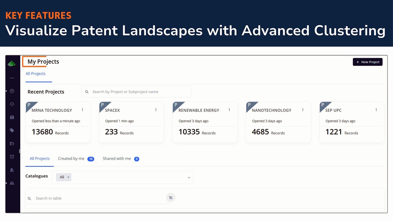 Visualize Patent Landscapes with Advanced Clustering