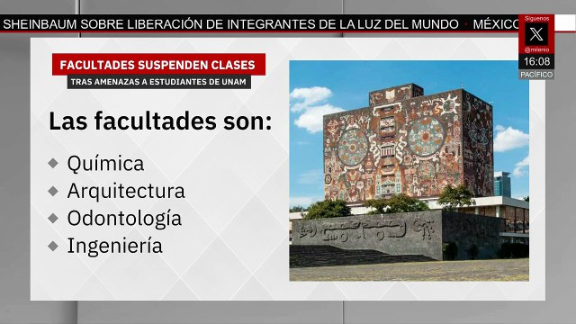 ¿Cuáles son las facultades de la UNAM que suspendieron sus clases por las amenazas?