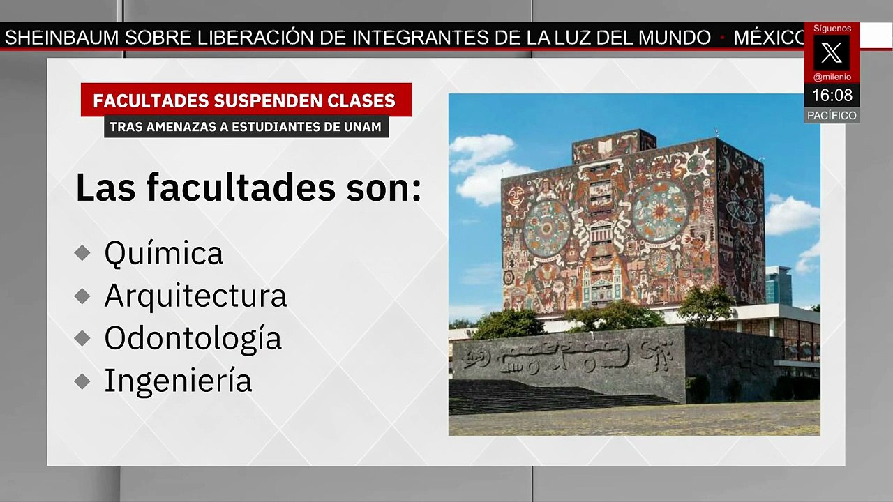 ¿Cuáles son las facultades de la UNAM que suspendieron sus clases por las amenazas?