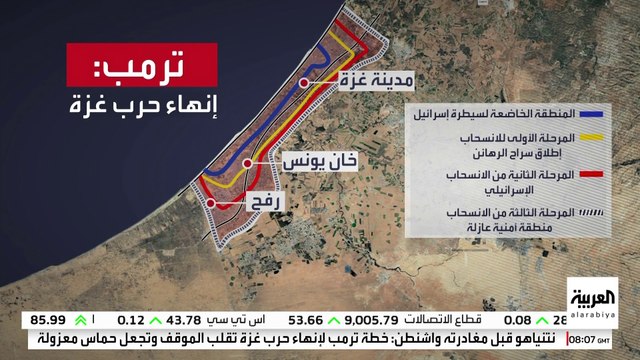 خطة ترمب تنص على نشر قوات دولية في قطاع غزة.. ما مهامها؟