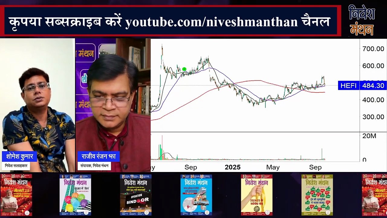 Heritage Foods Share News Today _ Heritage Foods Stock Analysis _ Heritage Foods Share Latest News