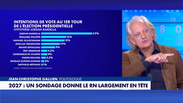 Jean-Christophe Gallien : «Le seul mouvement politique qui est en tendance dynamique, c’est le RN»