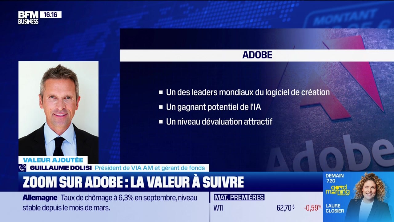 Valeur ajoutée : Ils apprécient ADOBE - 30/09