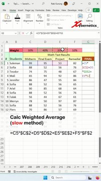 How to Calculate the Weighted Average in Excel (Using the Function SUMPRODUCT) - Excel Tips and Tricks