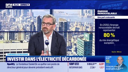 Ces valeurs pour investir dans l'électricité verte - 29/09