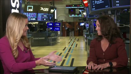 Here's where investors are betting on growth in 2025