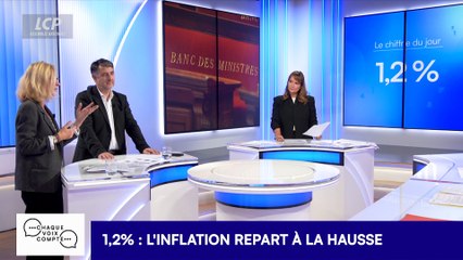 Chaque voix compte - Nouvelle MaPrimeRénov' : quelles conditions ?