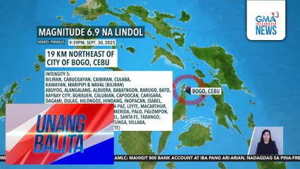 Magnitude ay ang sukat na inilalabas na enerhiya ng lindol; intensity ay ang lakas na nararamdaman sa isang lugar | Unang Balita