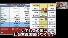 注意！覚悟のある人だけみて日本国の残酷すぎる真実日本沈没を止めろ