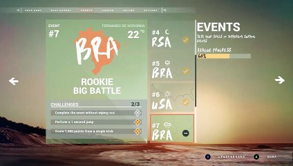 Time For A Surfing Experience (Surf World Series)