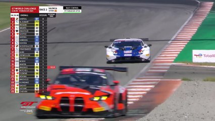 Extended Highlights Race 2 - Valencia 2025 - GT World Challenge Europe