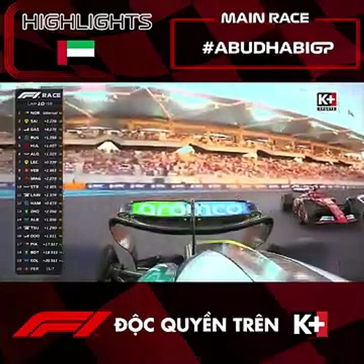 K+LIVE1 | Formula 1 Etihad Airways Abu Dhabi Grand Prix 2024 : Main Race