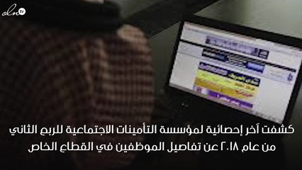 هذه المدن هي الأكثر جذباً للوظائف بالمملكة العربية السعودية