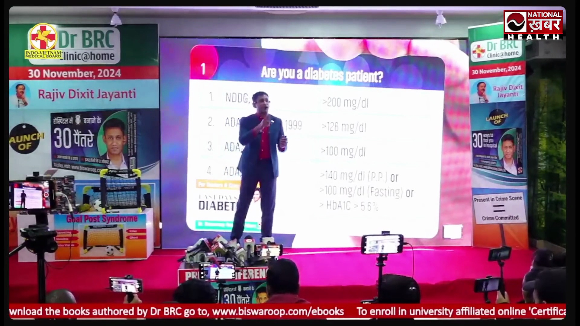 Dr. Biswaroop Roy Chowdhury