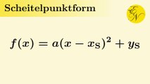 Scheitelpunktform der quadratischen Funktion