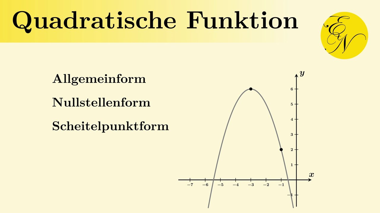 Allgemeinform, Scheitelpunktform und Nullstellenform einer quadratischen Funktion