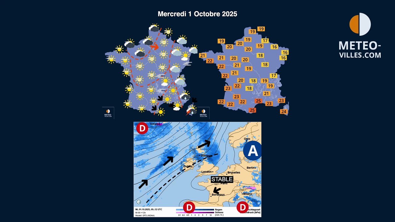 meteo-villes.com