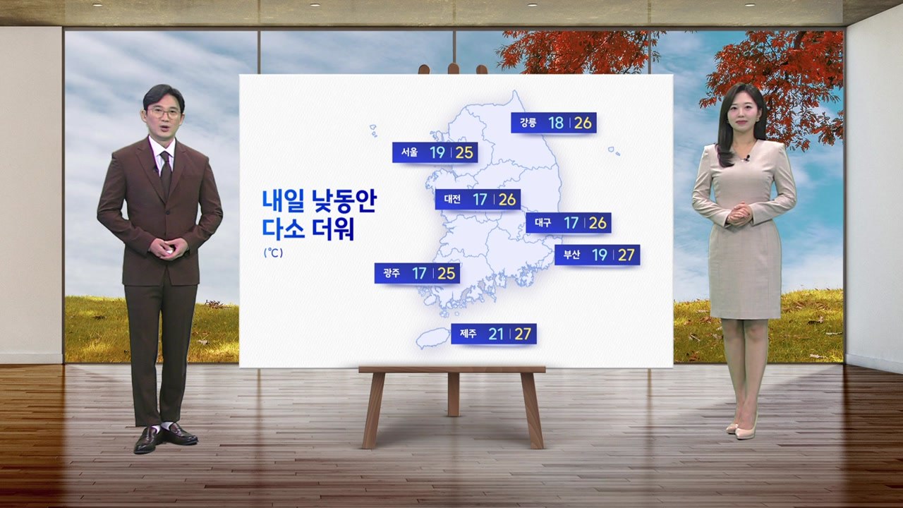 [날씨] 내일 낮 동안 다소 더워...오후 한때 경기 남부·충남 북부에 소나기 / YTN