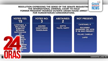 Resolusyong humihimok sa ICC ng house arrest para kay ex-Pres. Duterte, inaprubahan ng Senado | 24 Oras
