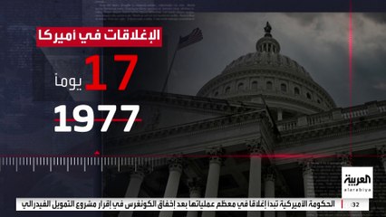 فشل إقرار "التمويل الاتحادي" يصيب الولايات المتحدة "الشلل".. إجازة إجبارية لـ750 ألف عامل