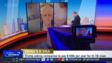 China’s New K-Visa vs US H-1B: The Global Battle for STEM Talent