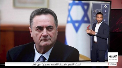 تزامنا مع خطة ترمب.. خريطة عمليات الجيش الإسرائيلي في غزة