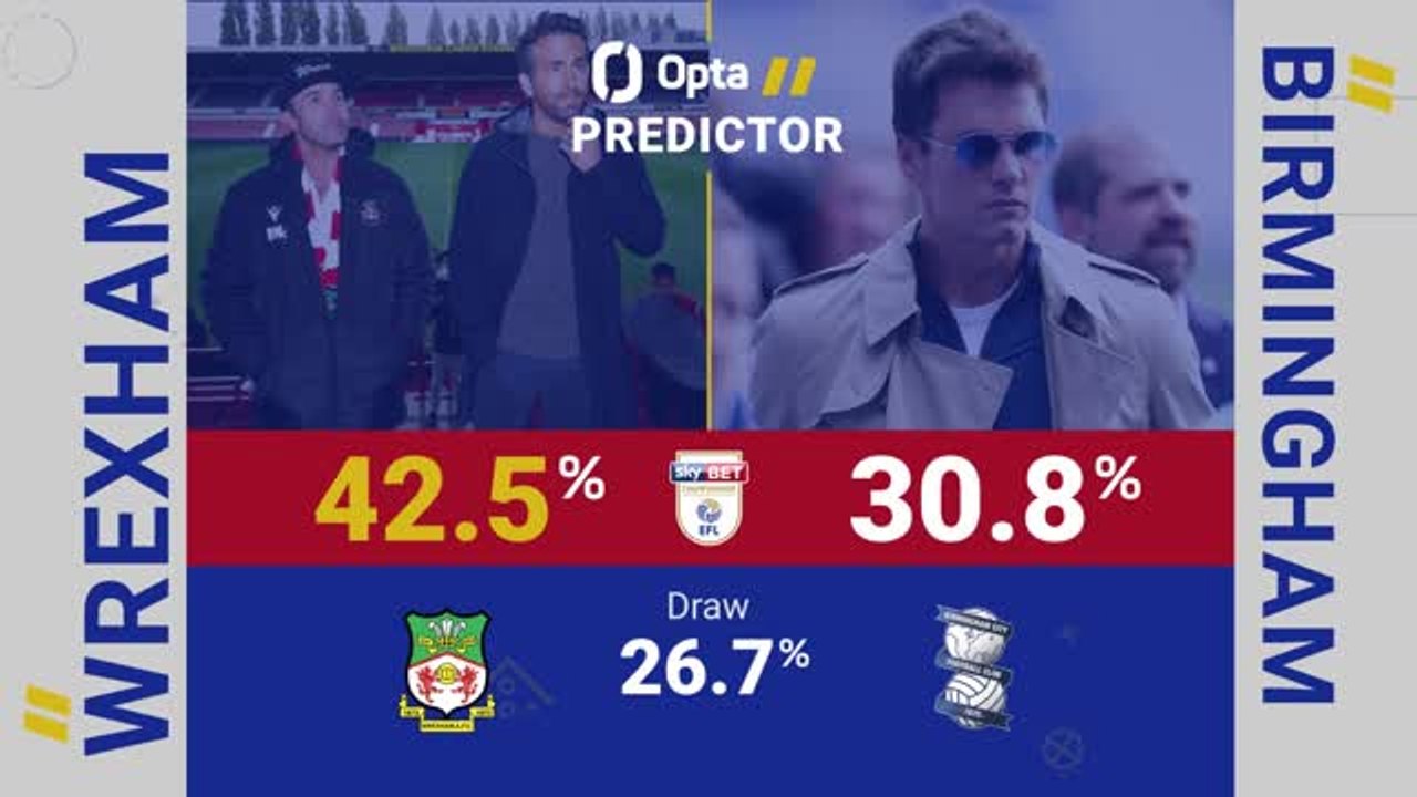 Wrexham v Birmingham - Opta Predictor