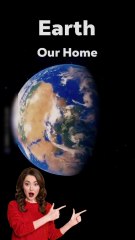 Universe Size Comparison in 55 seconds 🌎🌌​#shorts #factorbitgyan #facts #ytshorts