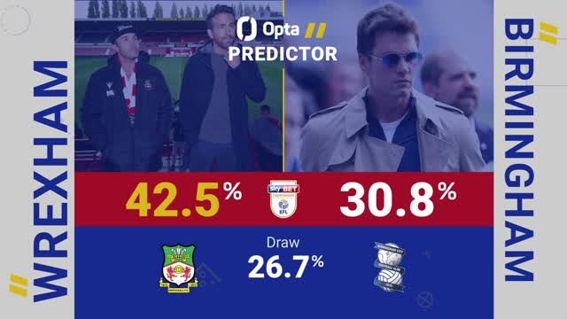Wrexham v Birmingham - Opta Predictor